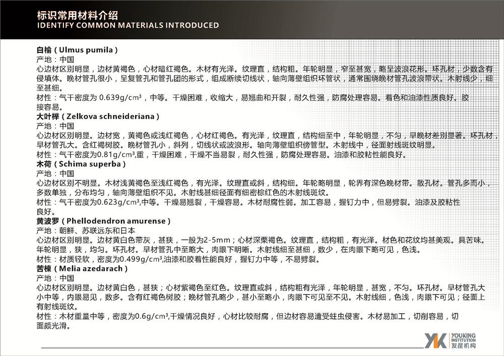 标识常用材料介绍