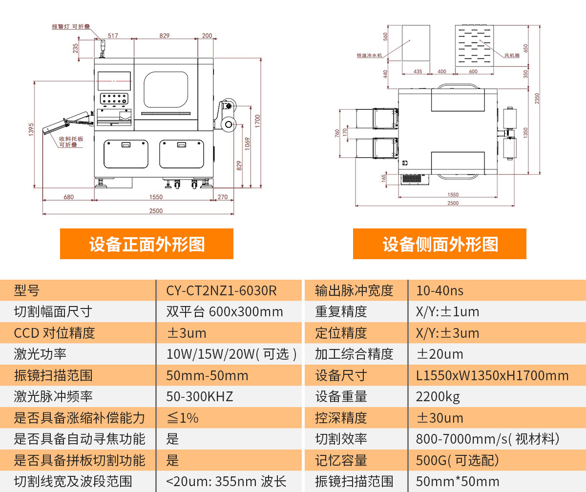 卷料FPC双头自动恒盛娱乐-参数.jpg