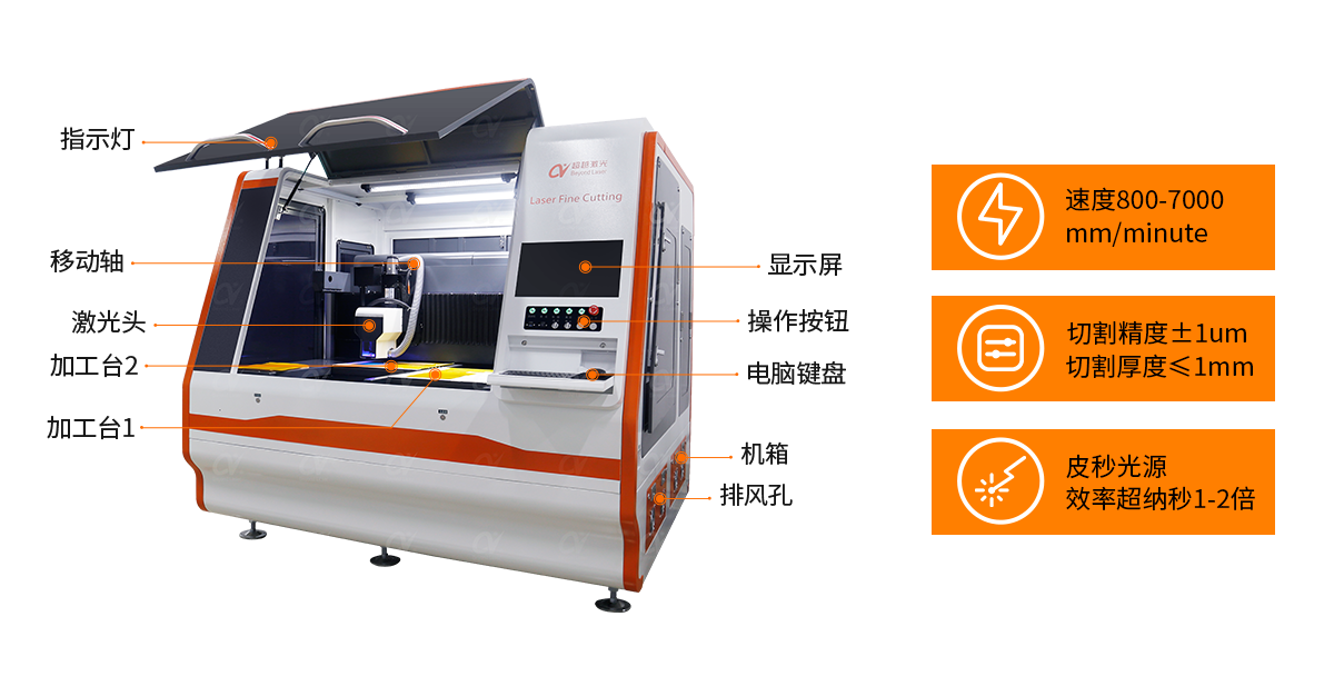 皮秒紫外恒盛娱乐 -结构.png