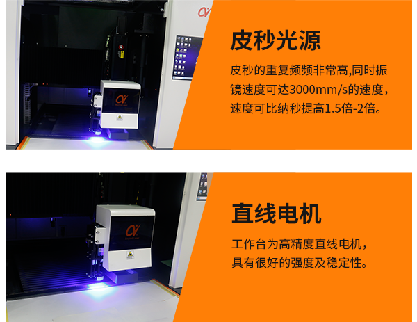 FPC皮秒紫外恒盛娱乐-特点2.png