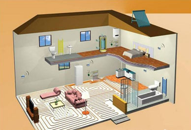 比较时尚的采暖方式星欧注册和地暖混装