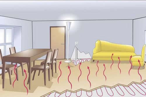 星欧注册辐射传热